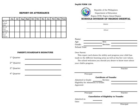 DepEd Form 138 Explained: How to Get a Copy .
